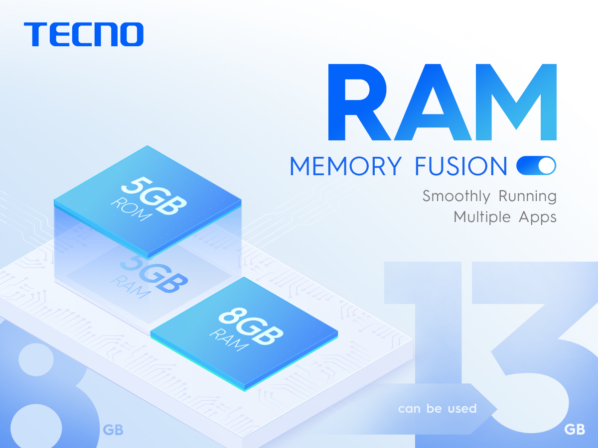 TECNO Mobile - TECNO Memory Fusion Technology will be... | Facebook