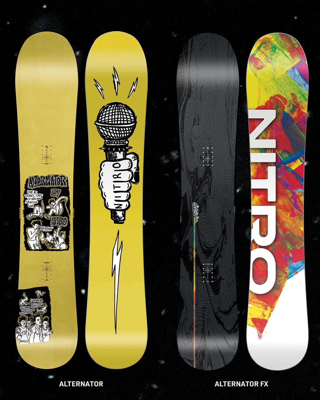 Nitro Snowboards (@Nitrosnowboards) • Facebook