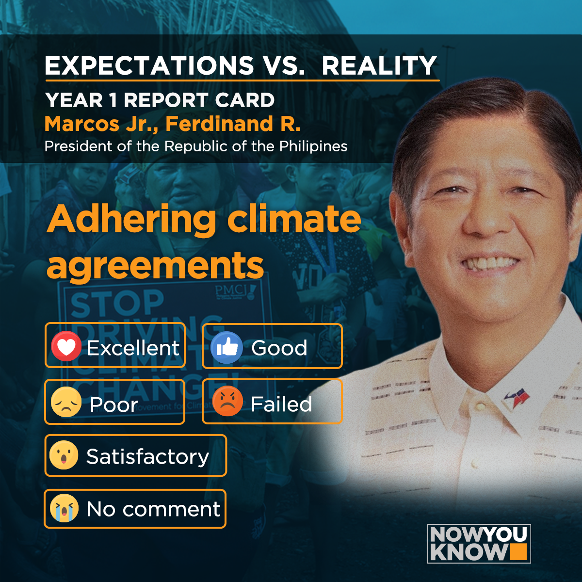 Now You Know - 📣 EXPECTATIONS VS. REALITY 🌟 Pres. Ferdinand Marcos Jr ...