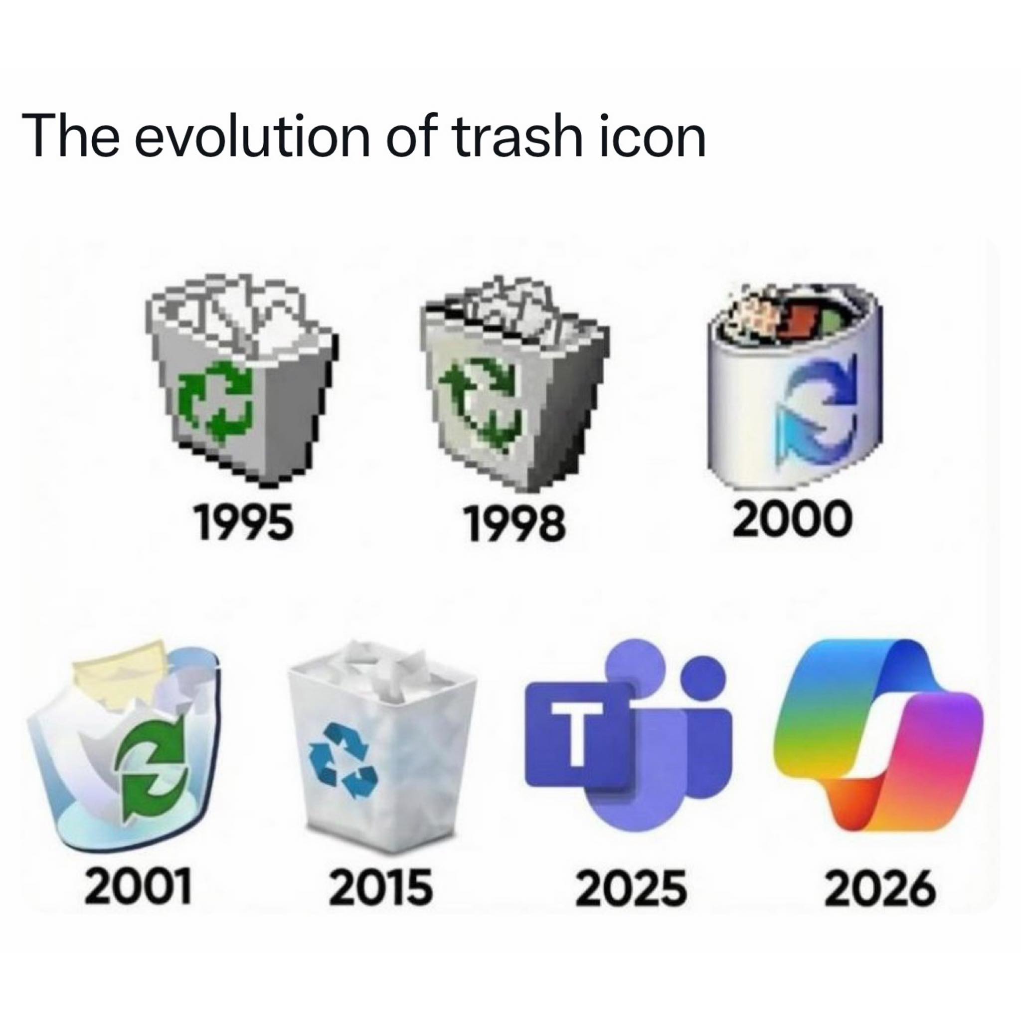 Retro Gaming & Nostalgia 80s, 90s & early 00s | Trash icon glow down ...