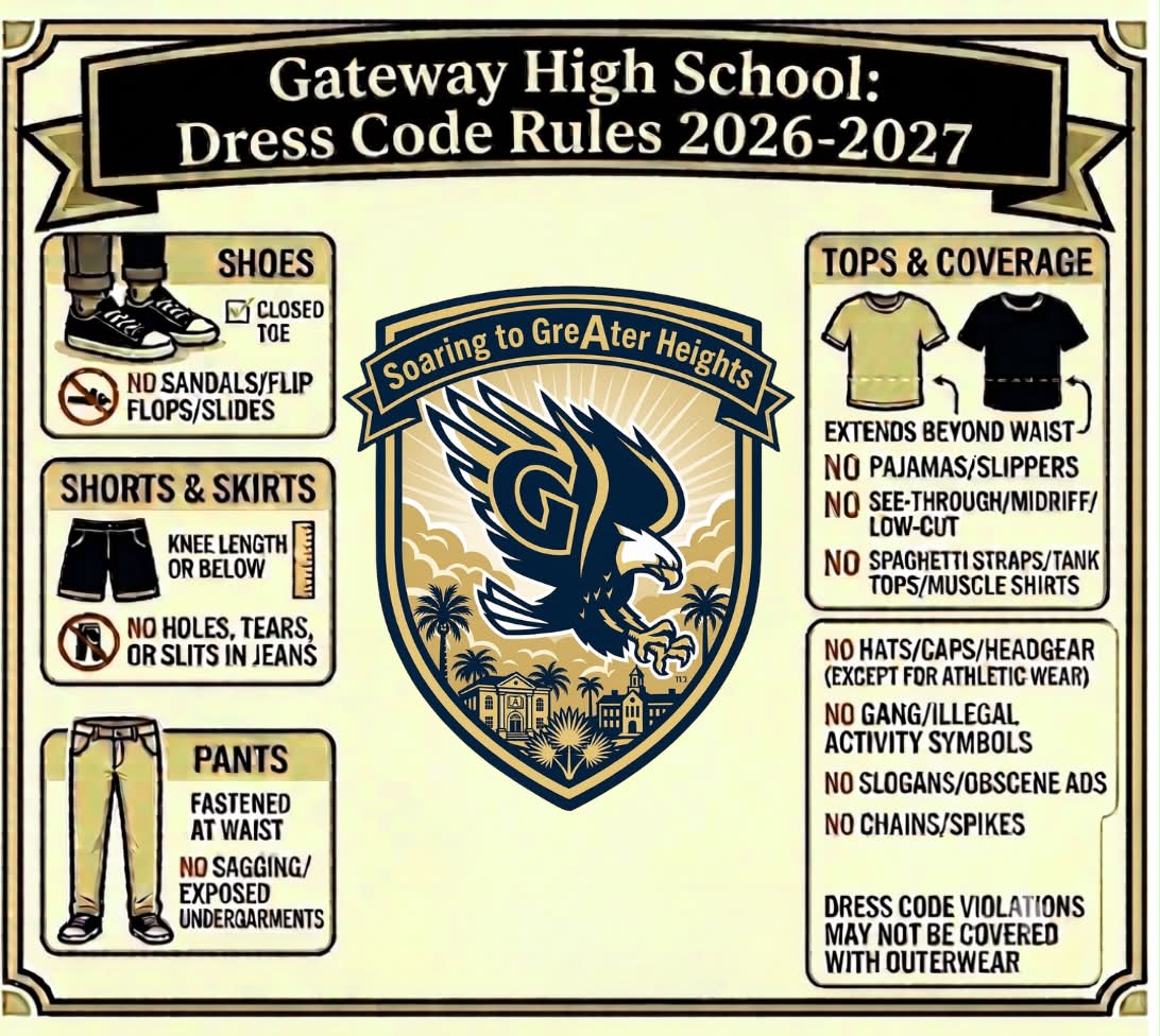 gre dress code Gateway High School Mini Dresses Bodycon