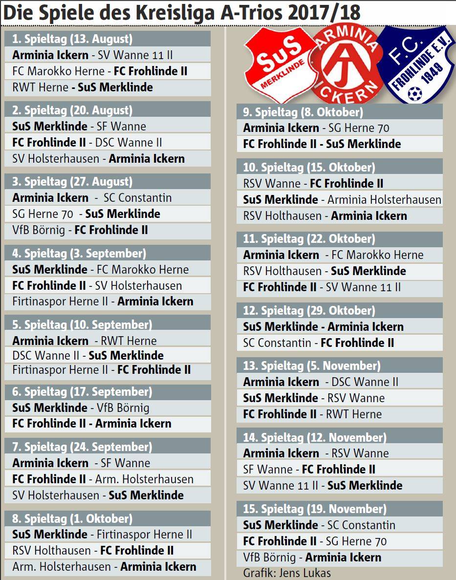 Sportfreunde Wanne Eickel 04 12 E V Community Facebook