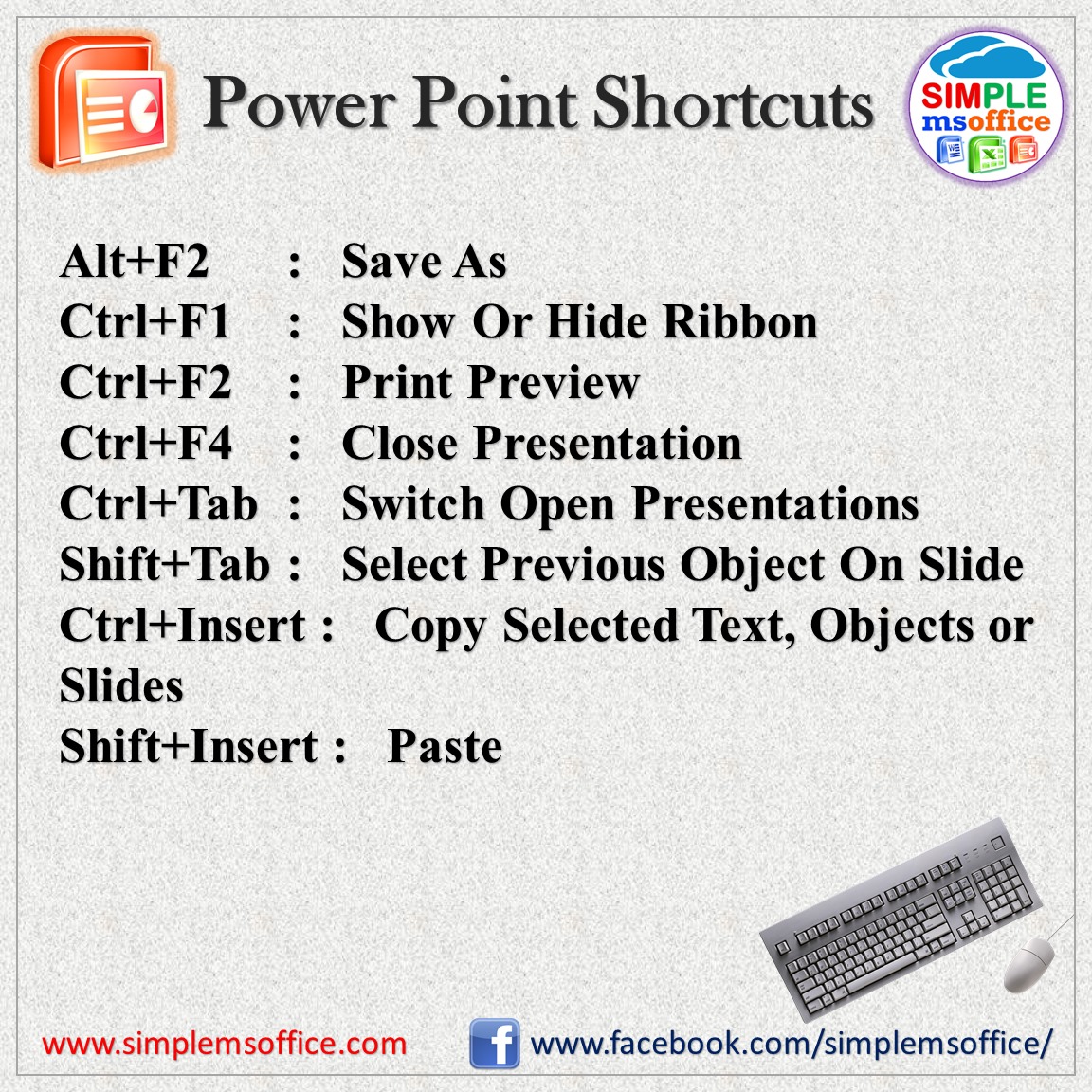 MS Power Point Shortcut Keys - Now work... - Simple MS Office | Facebook