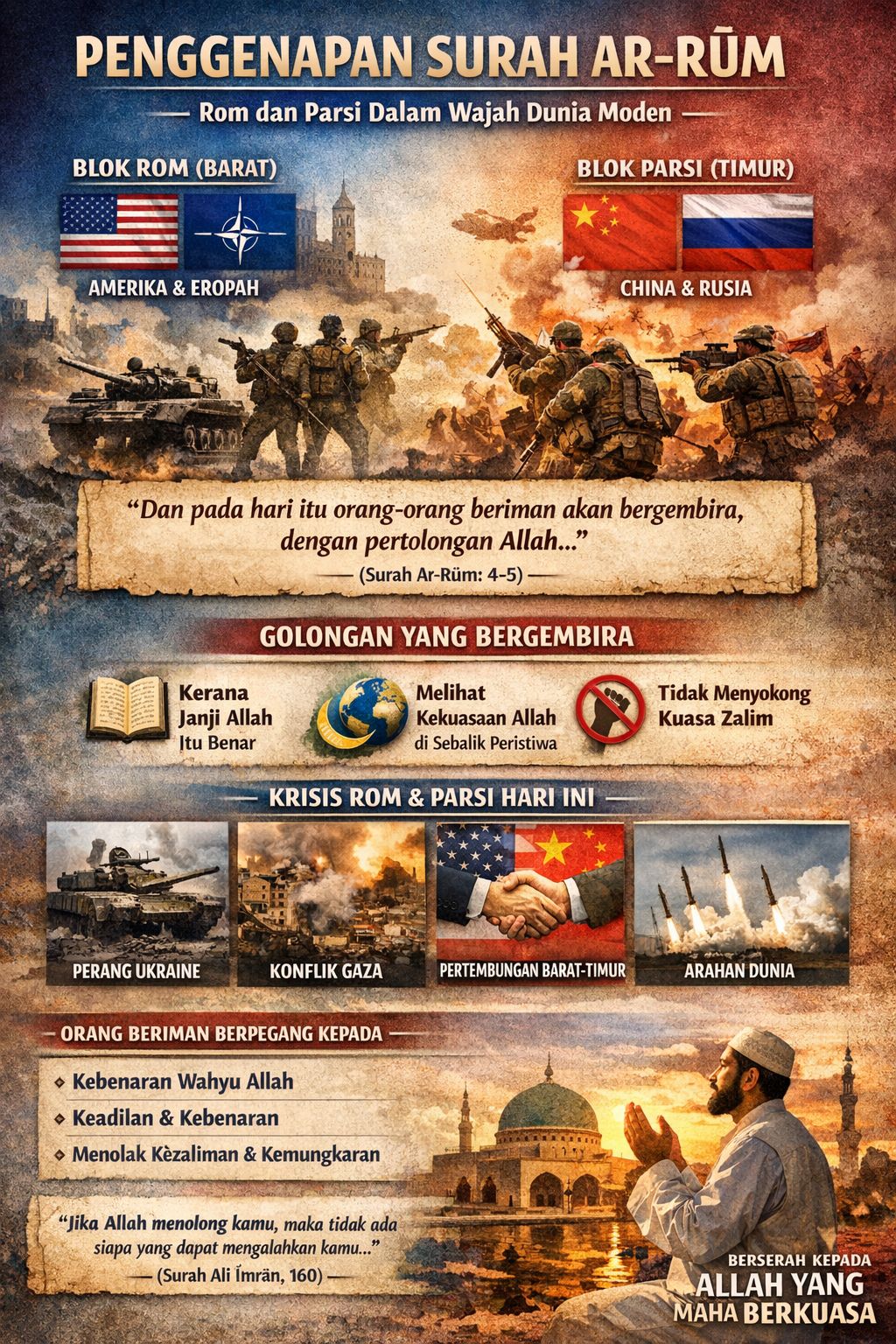 Perantara - PENGGENAPAN SURAH AR-RŪM: Siapakah Rom dan Parsi Hari Ini ...