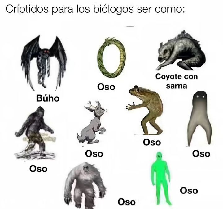 Expedición y Exploración tras Animales Desconocidos (Criptozoo Posting ...