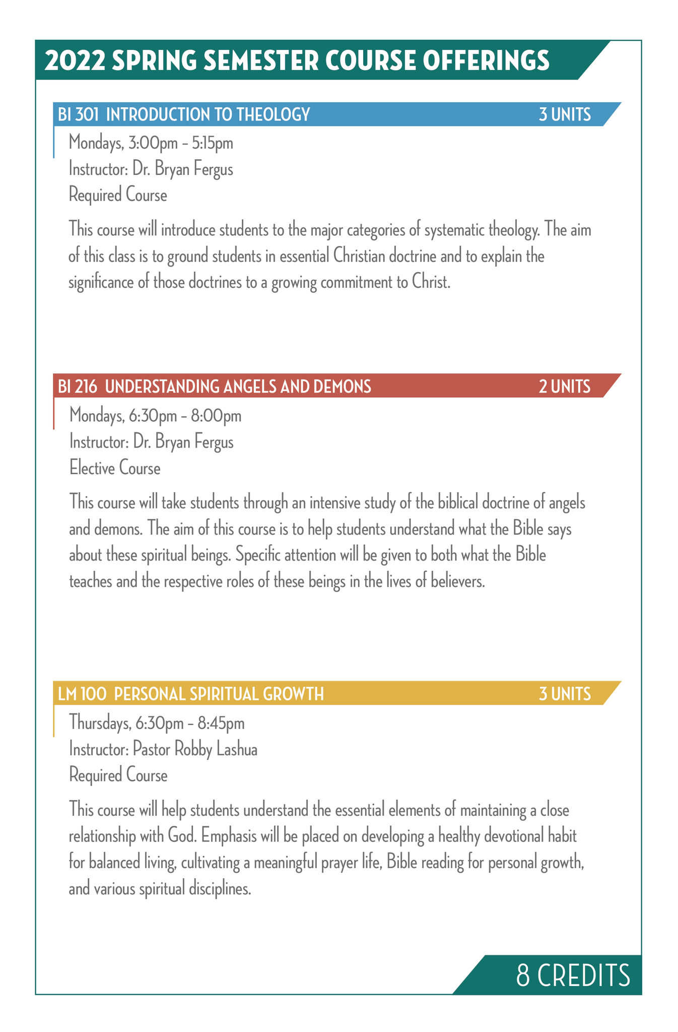 SPRING 2022 COURSE OFFERINGS... - Mission Bible Institute