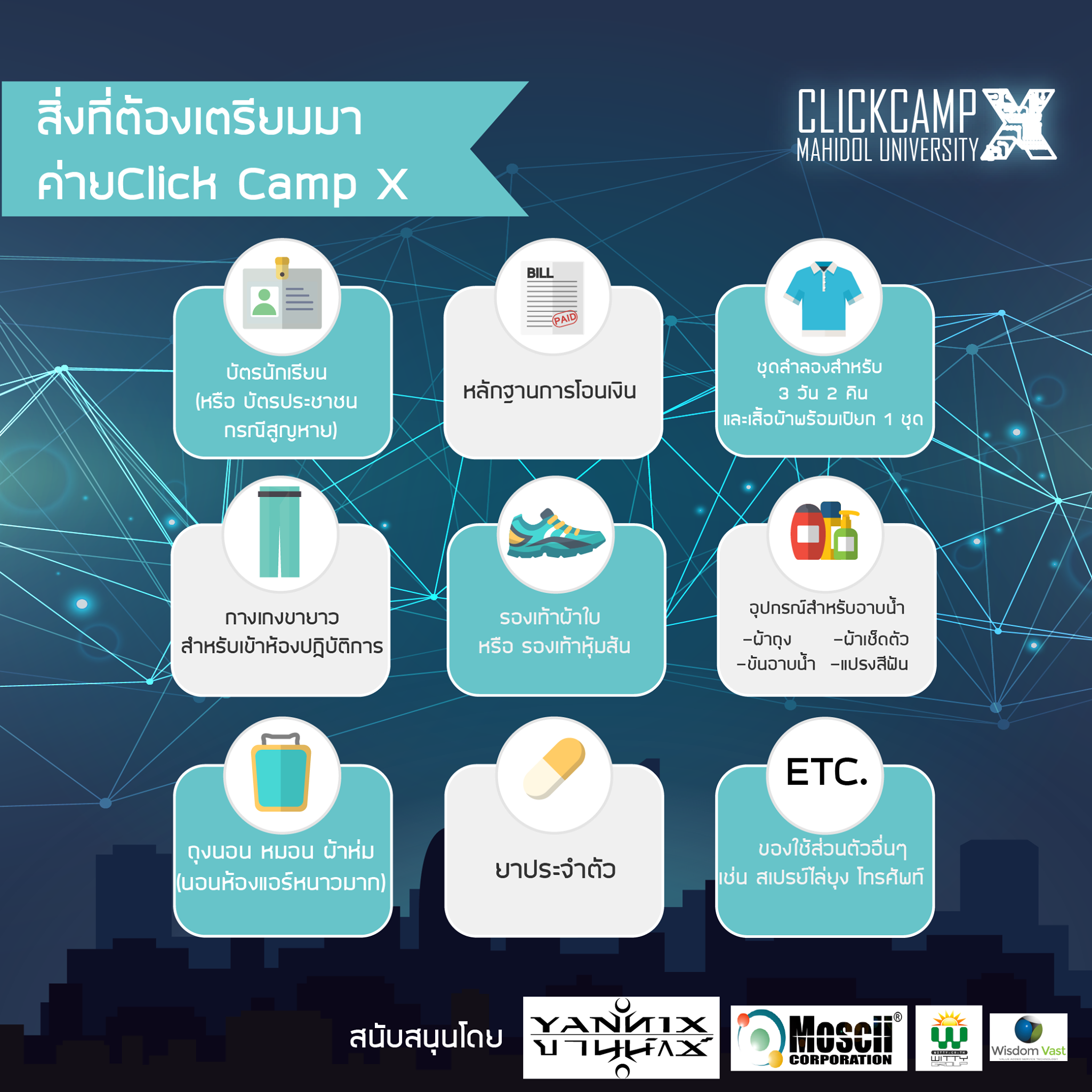 ClickCamp - มาแล้ววววว 