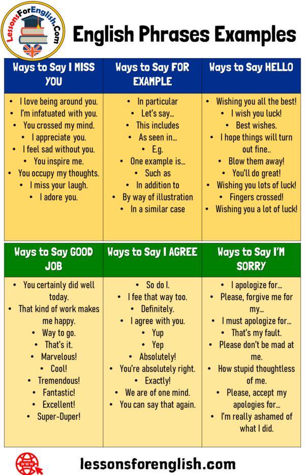 For English PDF Documents... - English Study Page