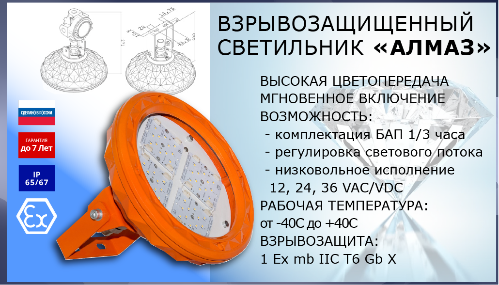 Инновационные Технологии | Facebook