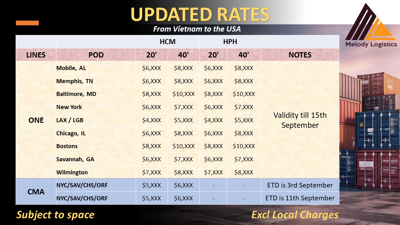 LOGISTICS VIETNAM | Updates rates to the USA. | Facebook