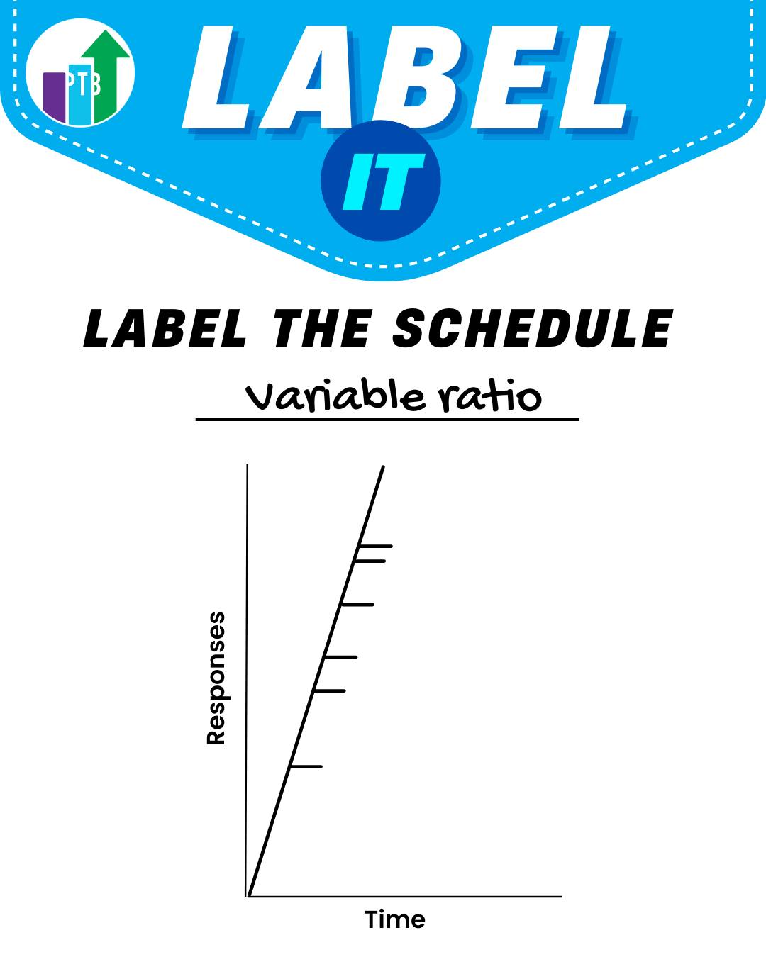 The answer is… Variable ratio.... - Pass the Big ABA Exam | Facebook
