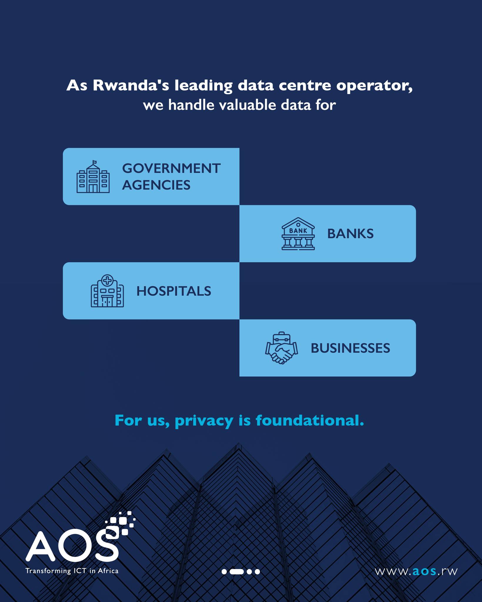 AOS Ltd | Kigali