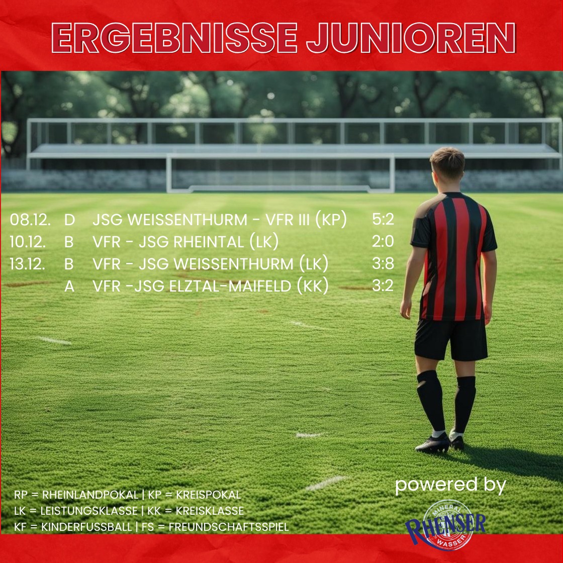 VfR Eintracht Koblenz... - VfR Eintracht Koblenz Fußball