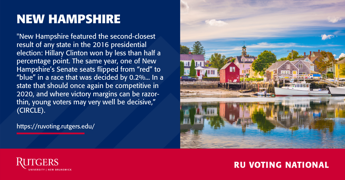 RU - According to CIRCLE there are 10 states where “youth are poised to ...