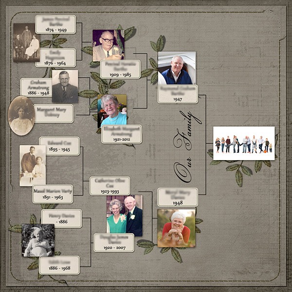 Meryl Bartho Designs - Our Direct Family Tree Kit: Build a Family Tree ...