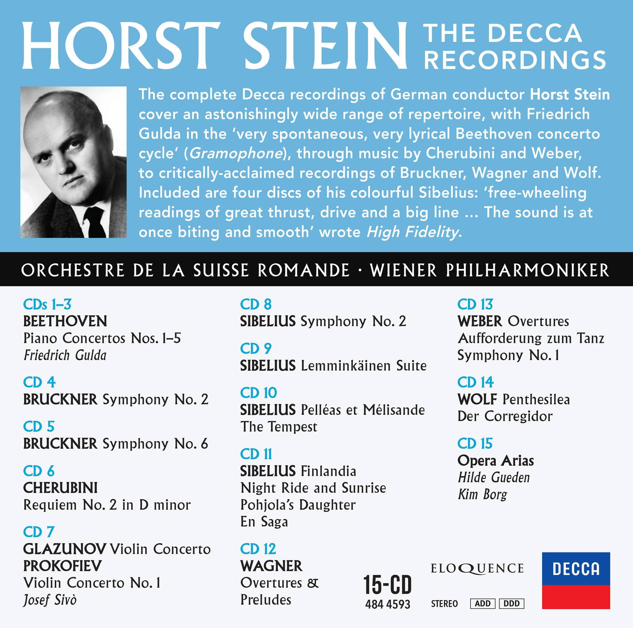 Horst Stein's complete Decca recordings revealed