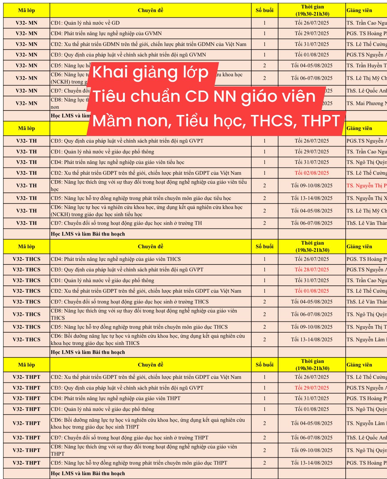 VTE - 🎓 KHAI GIẢNG KHÓA HỌC CHỨNG CHỈ CDNN GIÁO VIÊN – KHÔNG PHÂN HẠNG ...