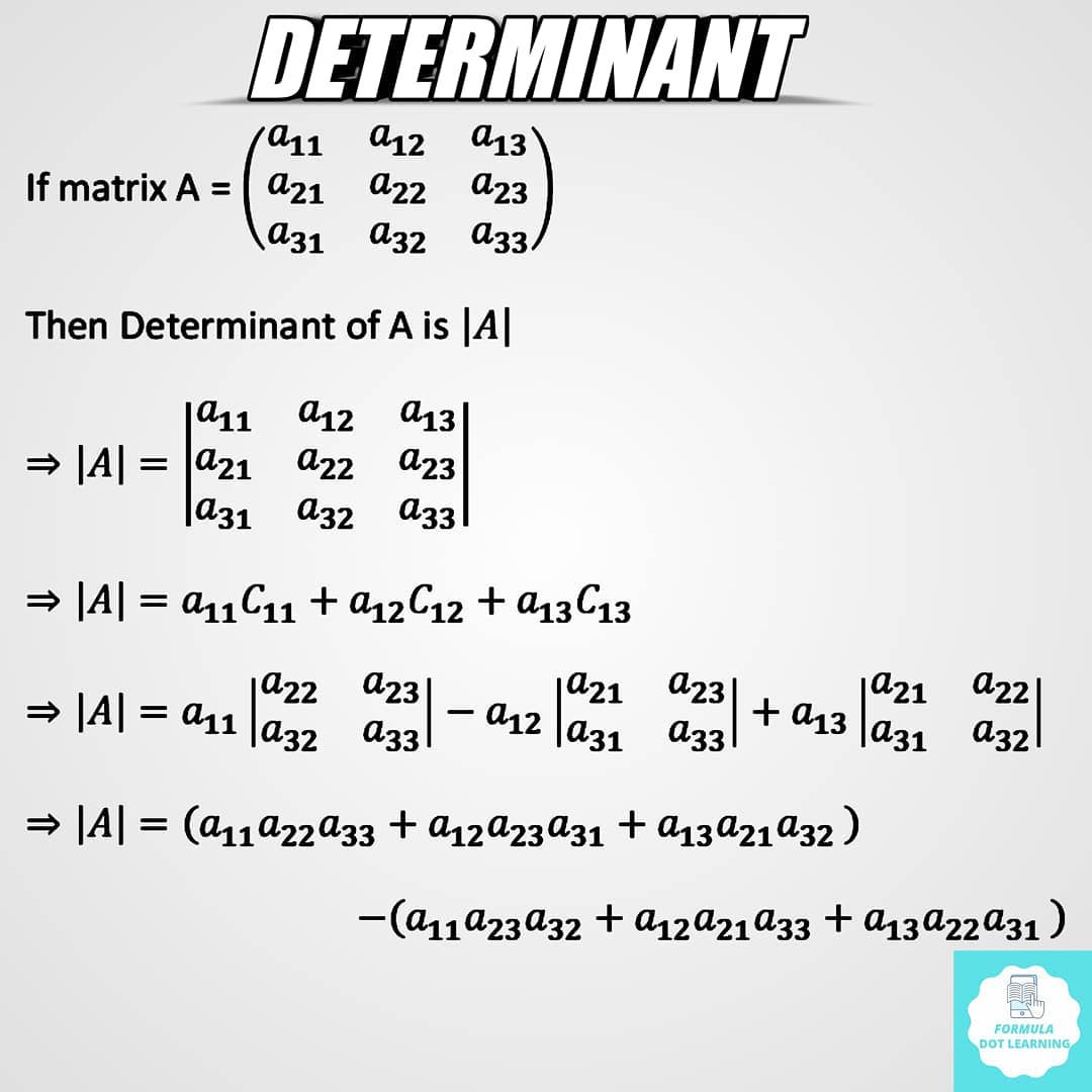 Mathematics Formulas