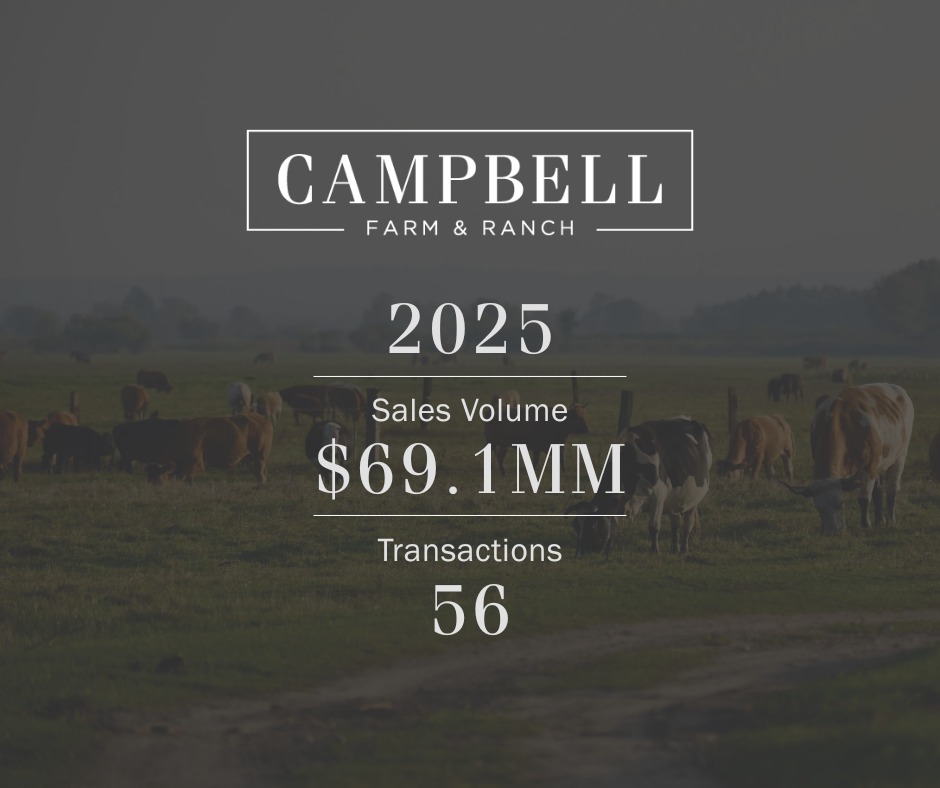 2025 Year in Review | Campbell... - Campbell Farm & Ranch | Facebook