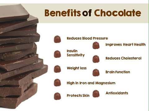 Choc Shop Gampaha added a new photo. - Choc Shop Gampaha