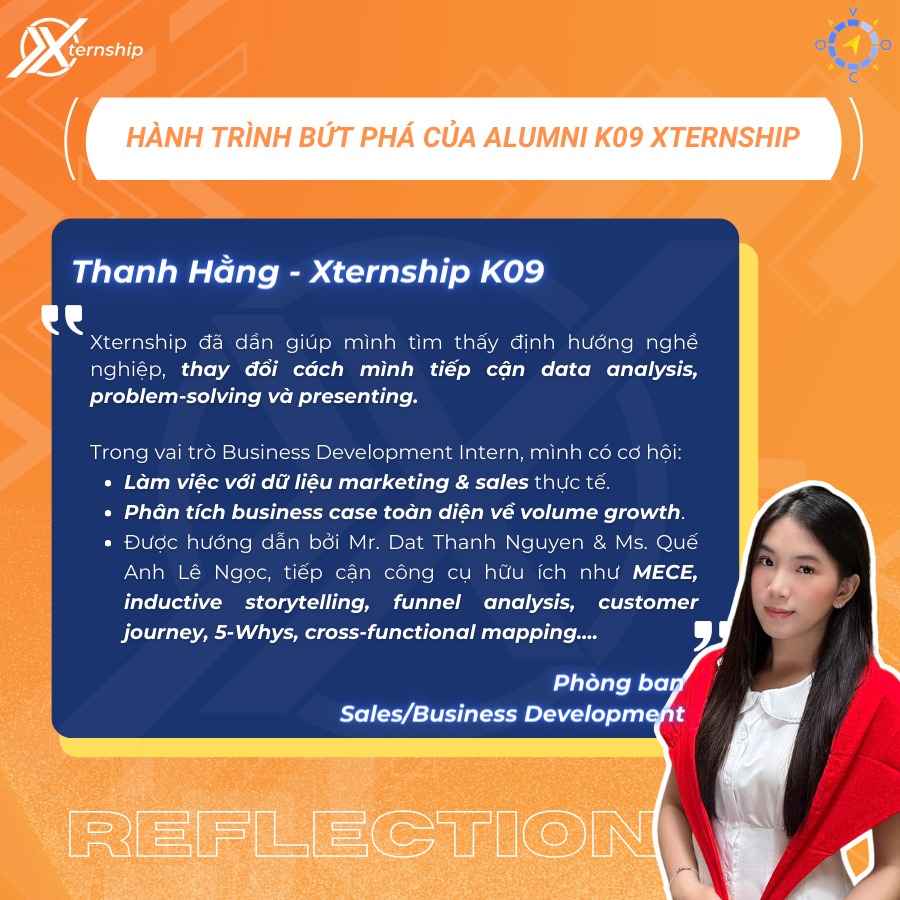 VOCO - 2-Week Xternship Journey: Learning by Trying About two weeks ago ...