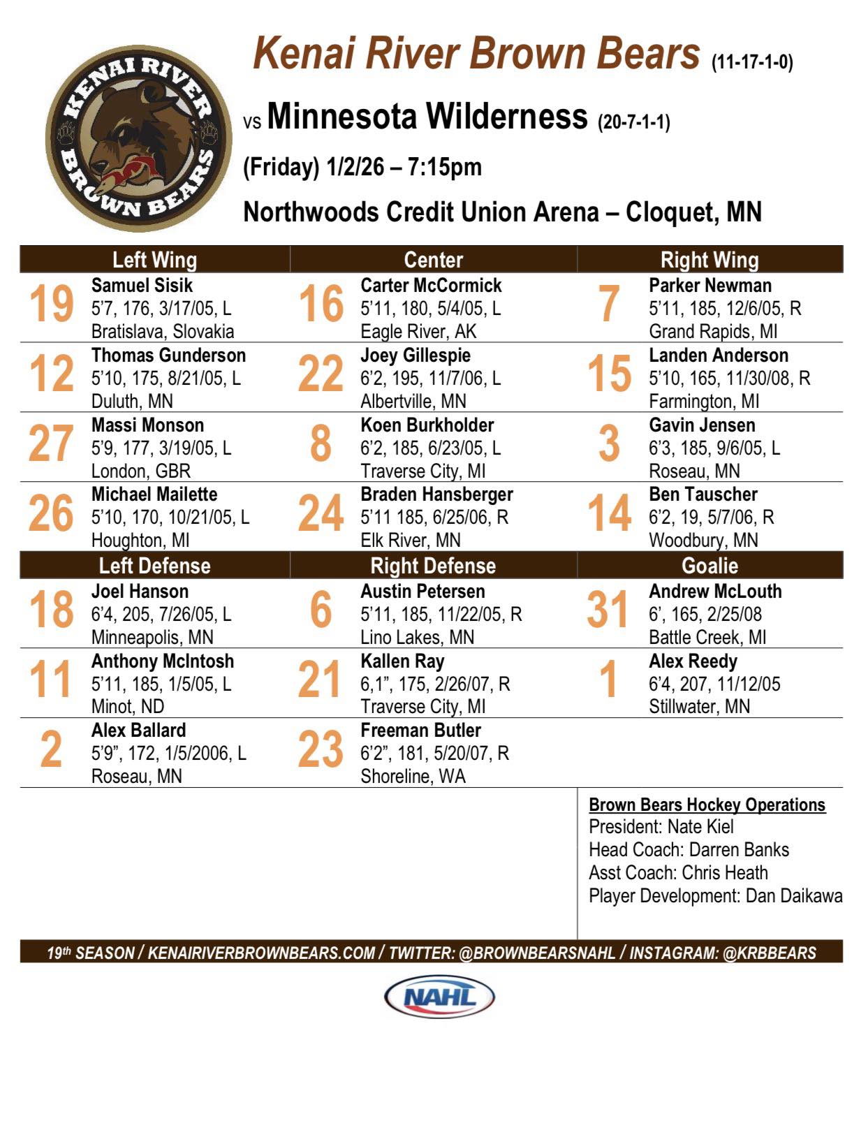 Kenai River Brown Bears added a... - Kenai River Brown Bears