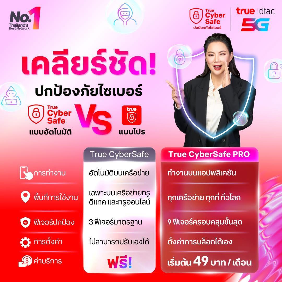 🔐 เคลียร์ชัด! True CyberSafe... - TrueSphere Centralworld | Facebook