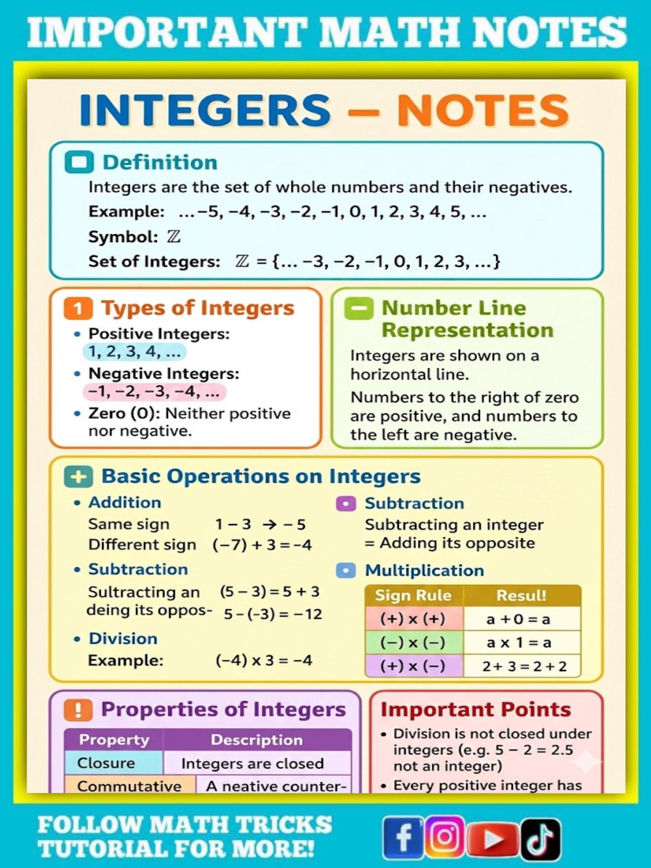 Math - Integers Math Notes | Facebook