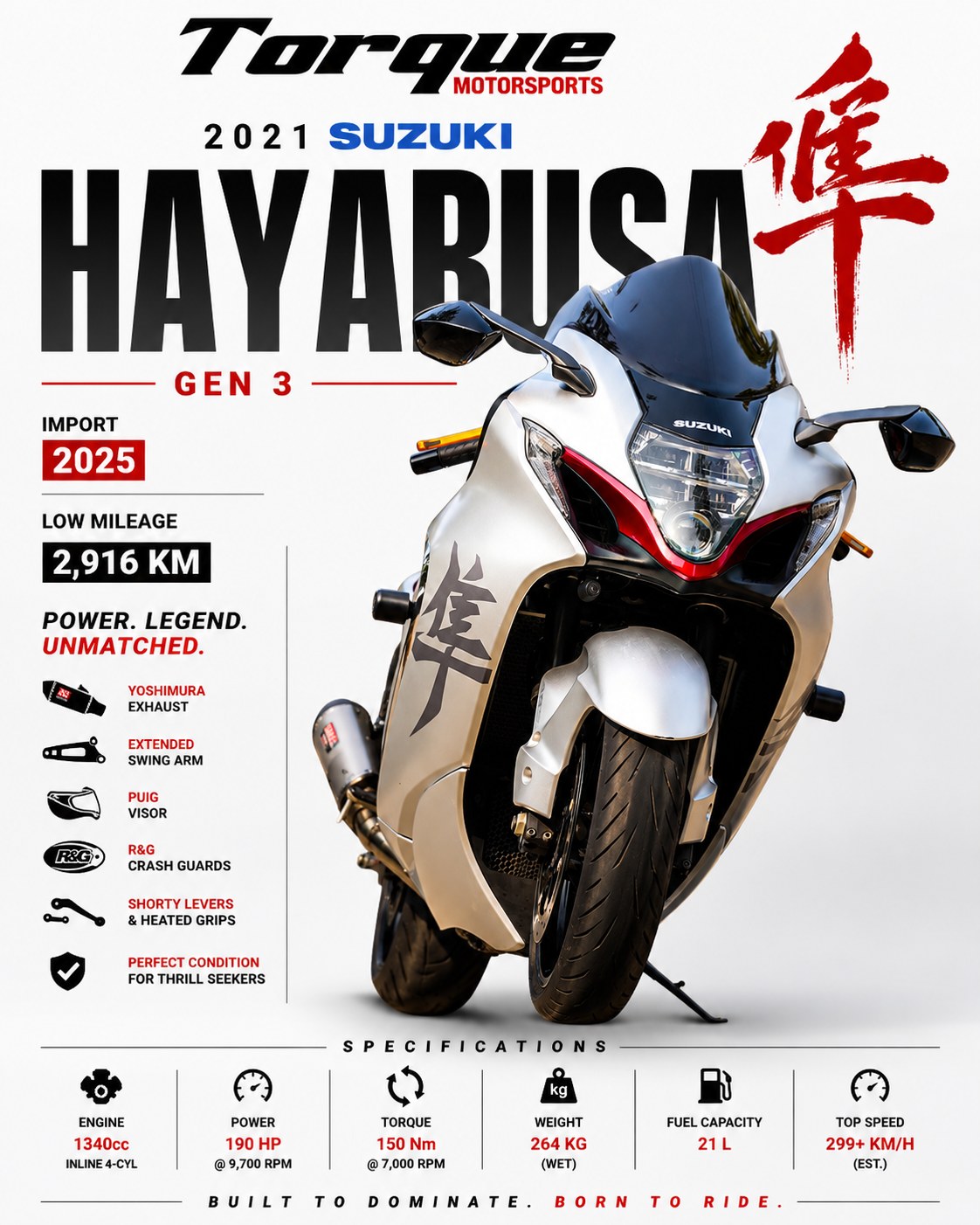 🏍️ 2021 Suzuki Hayabusa Gen 3 – Built to Dominate Power