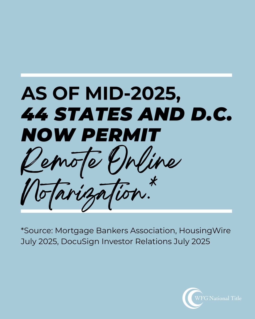 WFG - 🌐 RON Adoption Keeps Growing! 🚀 📍 As of mid-2025, 44 states and D ...