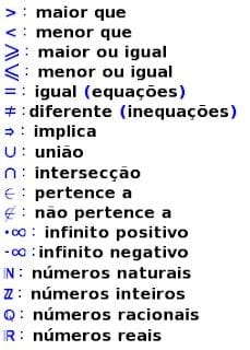 Lembrando a rica simbologia... - Matemática, SIM OU NÃO. | Facebook
