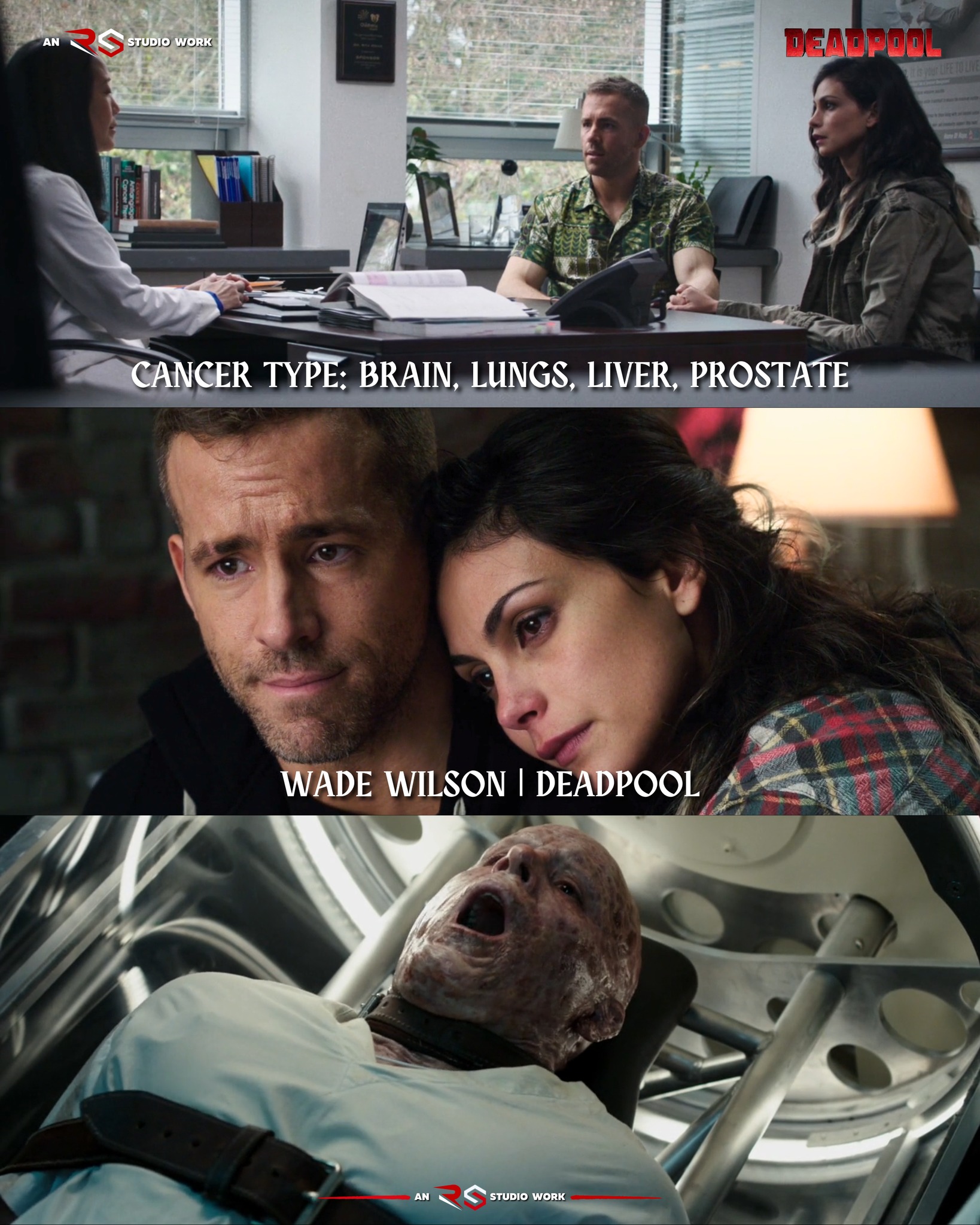 RoySight - Today is World Cancer Day, an international reminder that ...