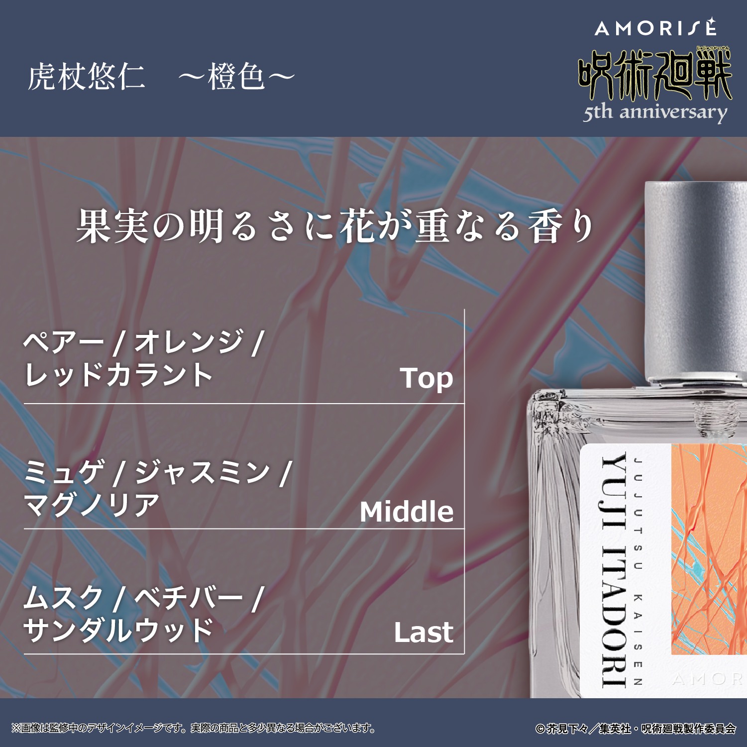 Hubbyte Toy Store added photos to the album: Tokotoyz - Eau de