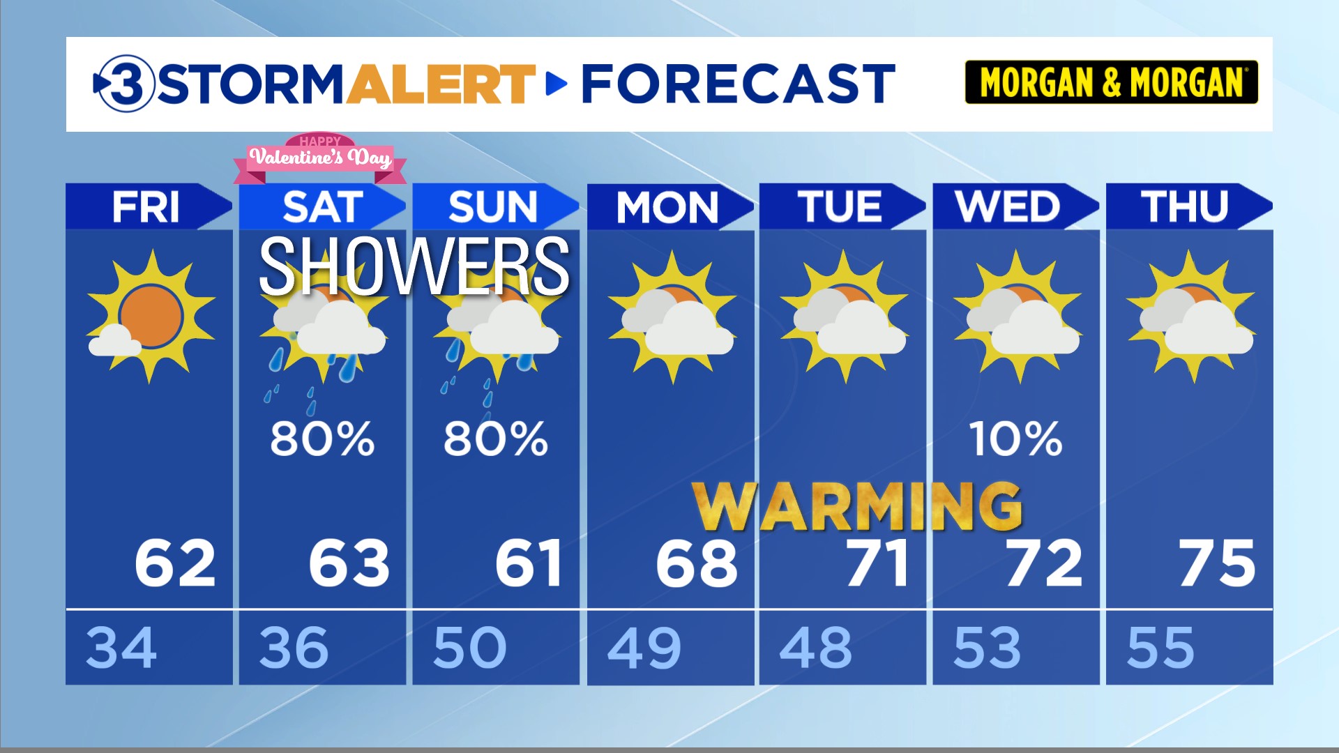 Local - Good Thursday. We can expect cold mornings and pleasant ...