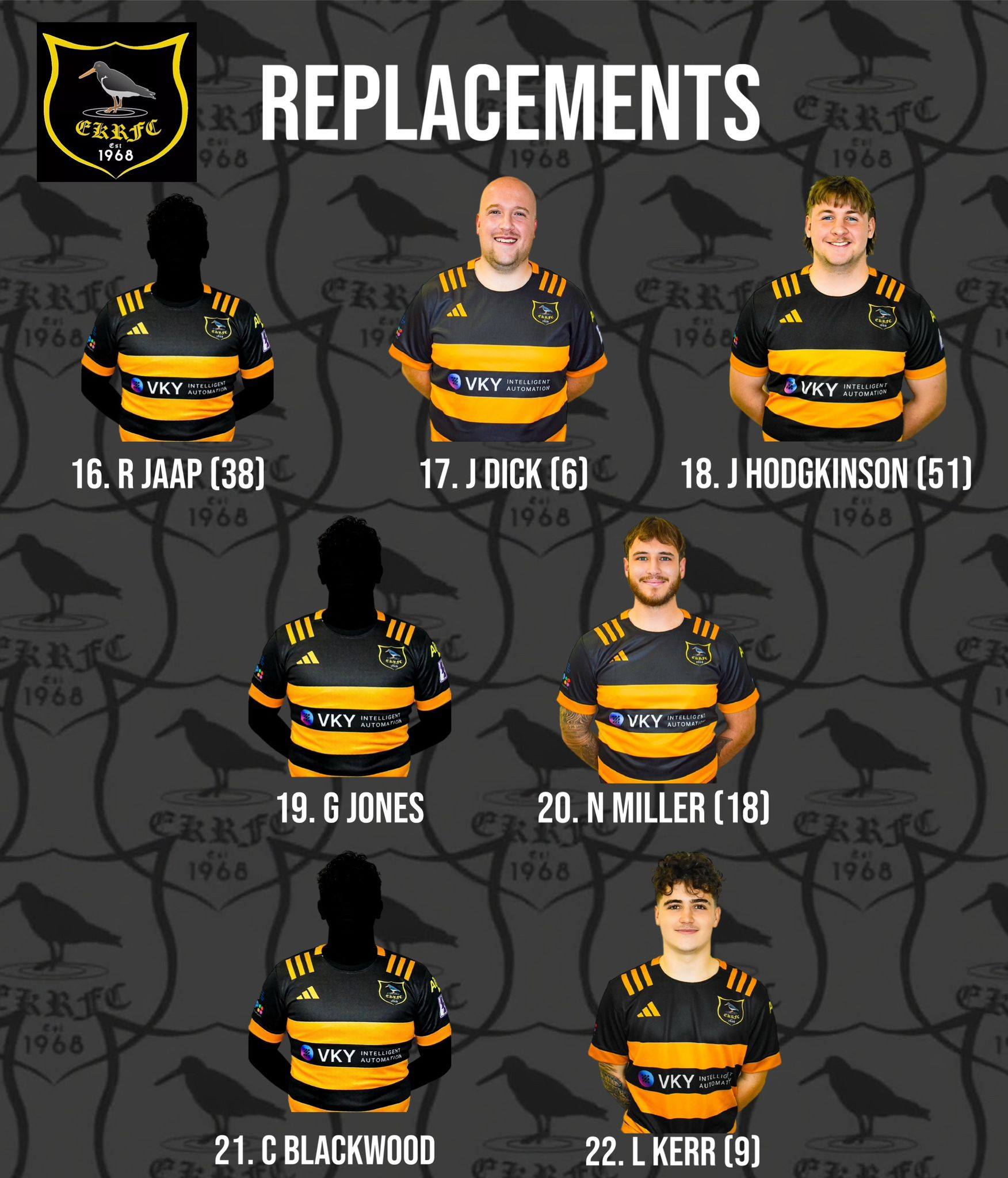EastKilbride RugbyClub added a... - EastKilbride RugbyClub