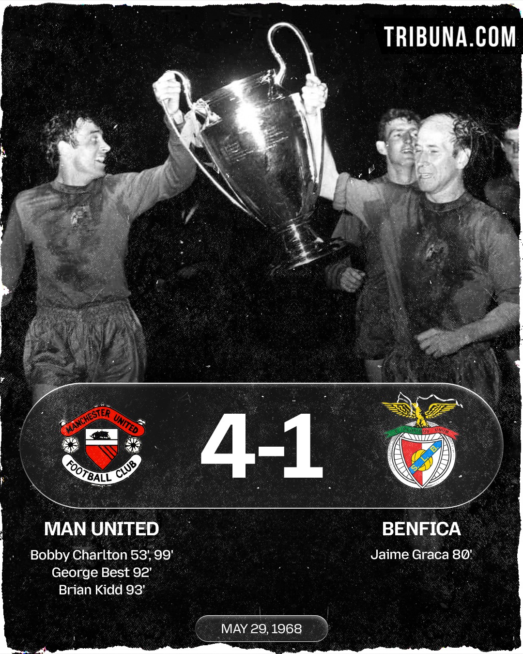 Manchester United's 1968 European Cup Final Win Against Benfica