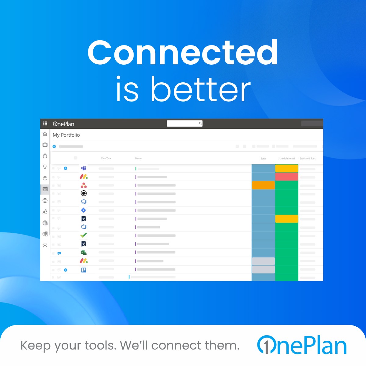 OnePlan