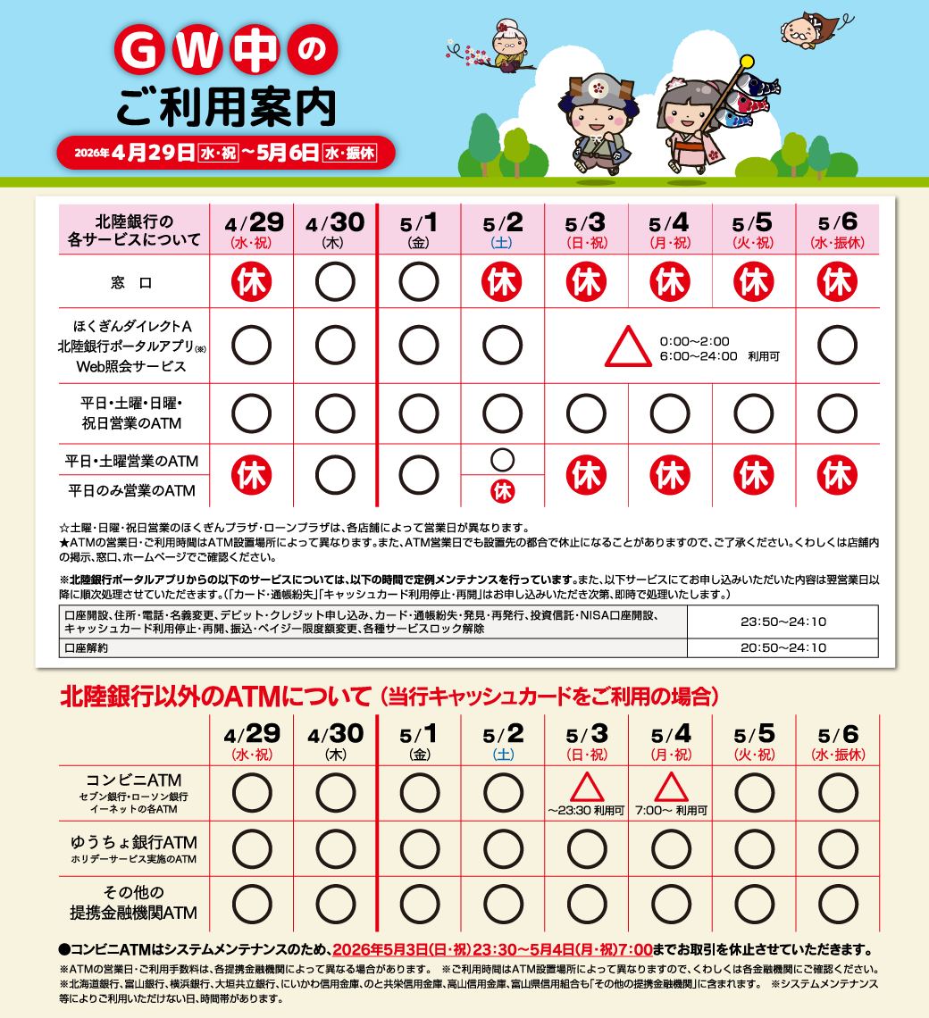 活動歴および当時の関連ビジュアル記録