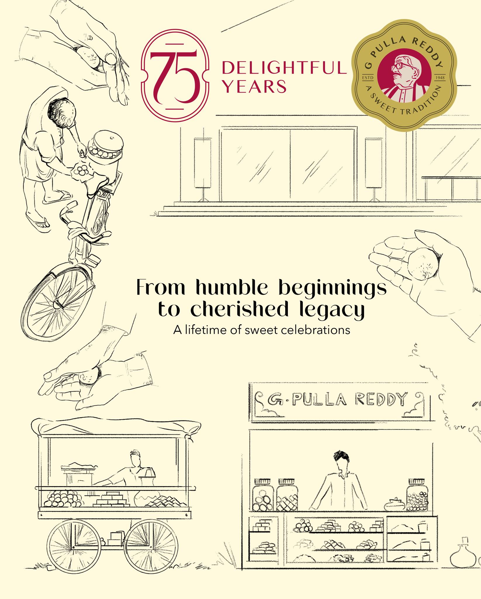 G Pulla - From Humble Beginnings to Sweet Success! G. Pullareddy Sweets ...