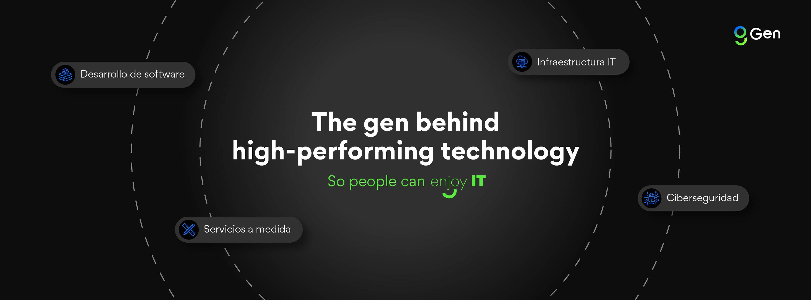 Gen It | Buenos Aires