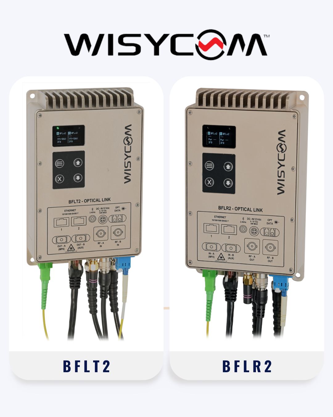 生活家電 CoRE Station II CATVコンバーター 3セット
