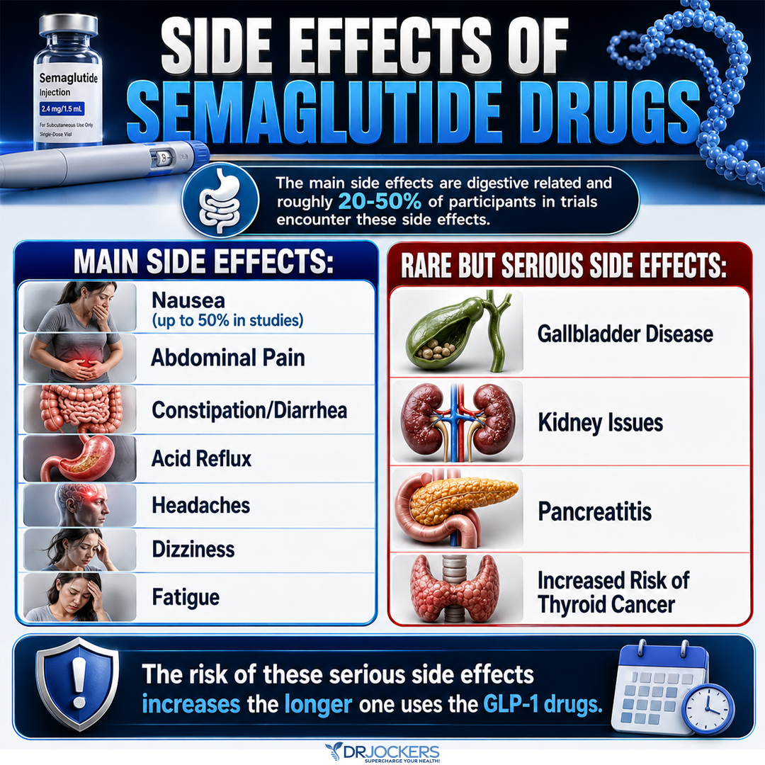 Everything you need to know about the benefits and drawbacks of this trending drug
