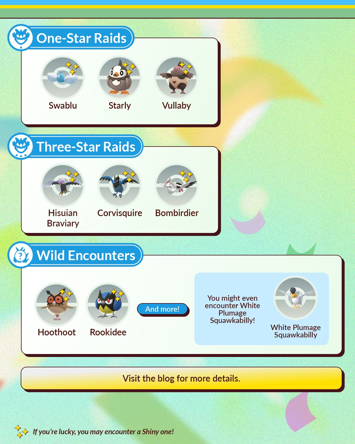 Pokémon GO - Pokémon GO added a new photo.