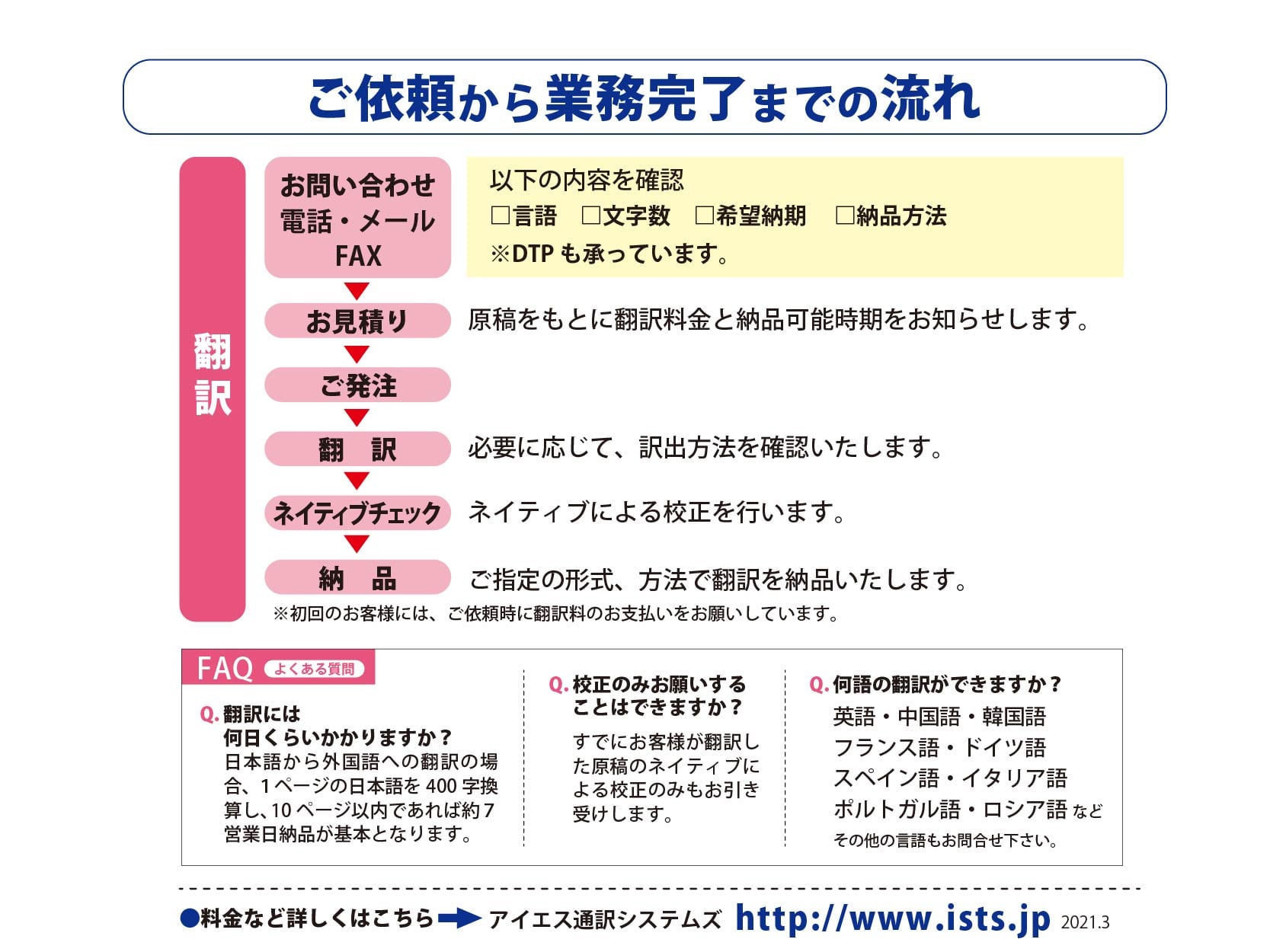 アイエス通訳システムズ 鹿児島ワンダフルウォーク講習会のご案内 8 24より 全8回のコースで開催します Facebook