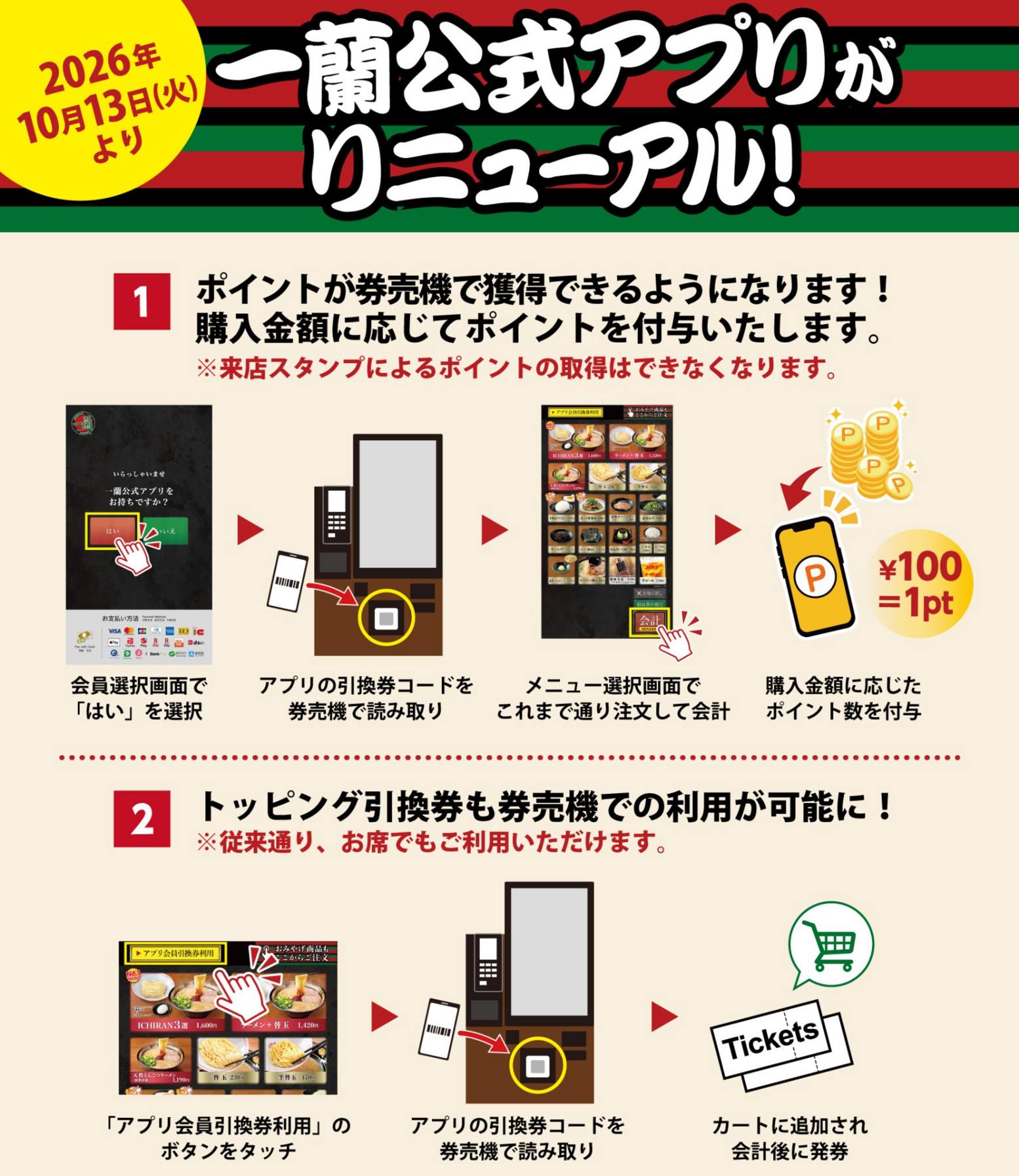 🎍本日1月6日より販売開始！🎍 一蘭公式通販限定「初夢セット」✨ 赤い