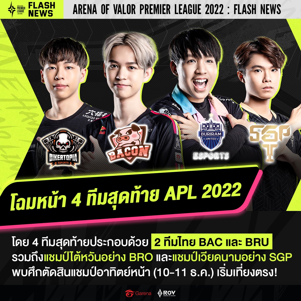 โฉมหน้า 4 ทีมสุดท้ายที่เข้าสู่รอบ... - Garena RoV Tournament | Facebook