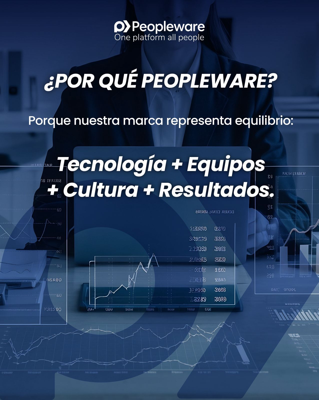 Peopleware