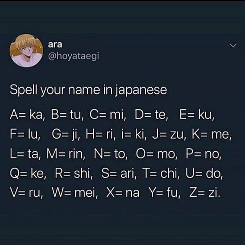 Spell your name into JAPANESE Your japanise name? A-Ka Ka A- J-Zu