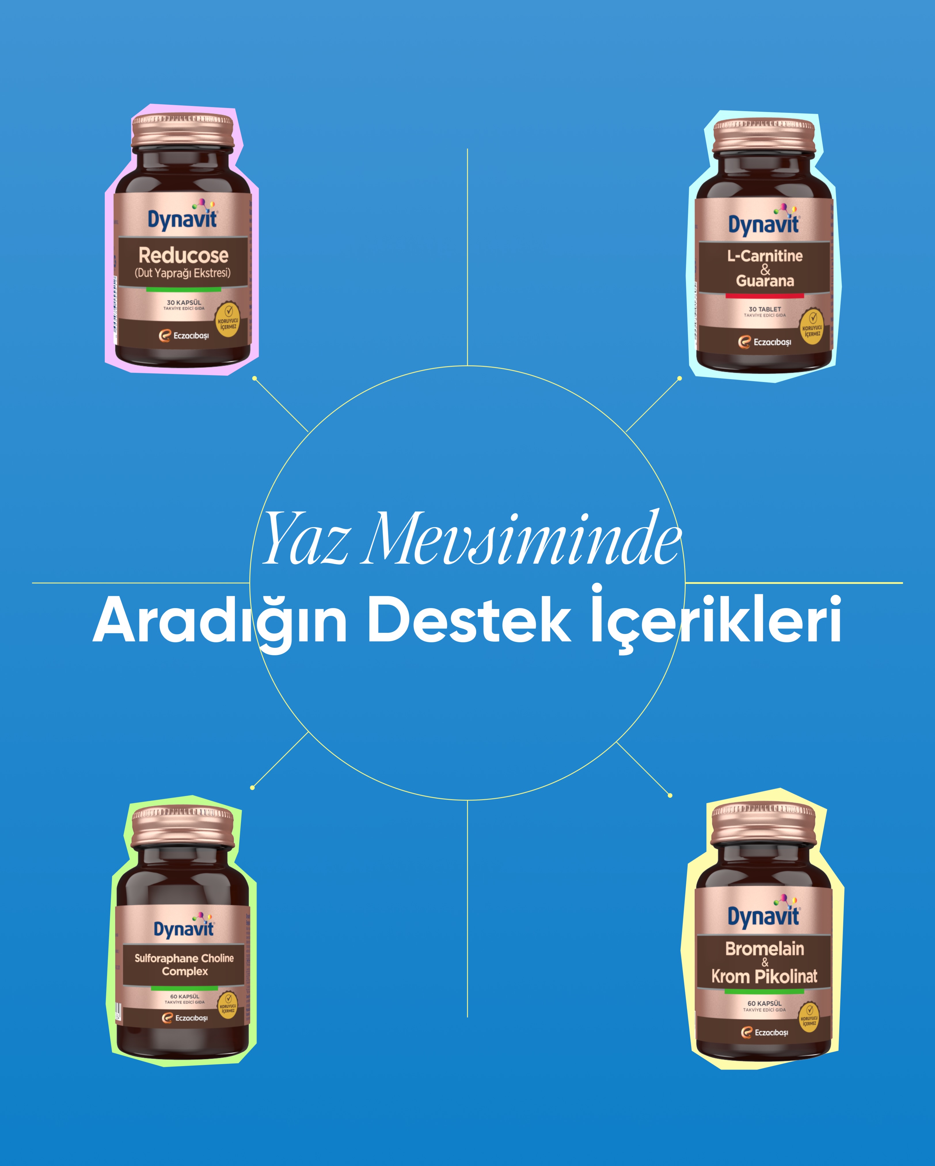 l carnitine guarana ne işe yarar Dynavit LA Organo Glutathione Skin ال كارنتين ال تارتاريت Size:One Bottle