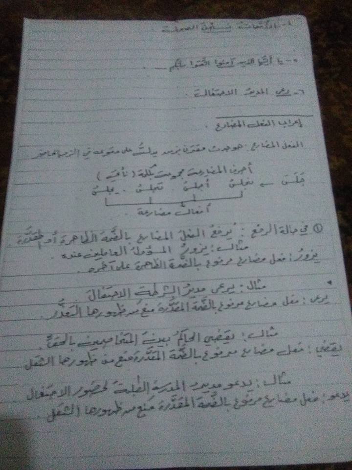 تعلم النحو والصرف مع الاستاذ نافز أبو خديجه Posts Facebook